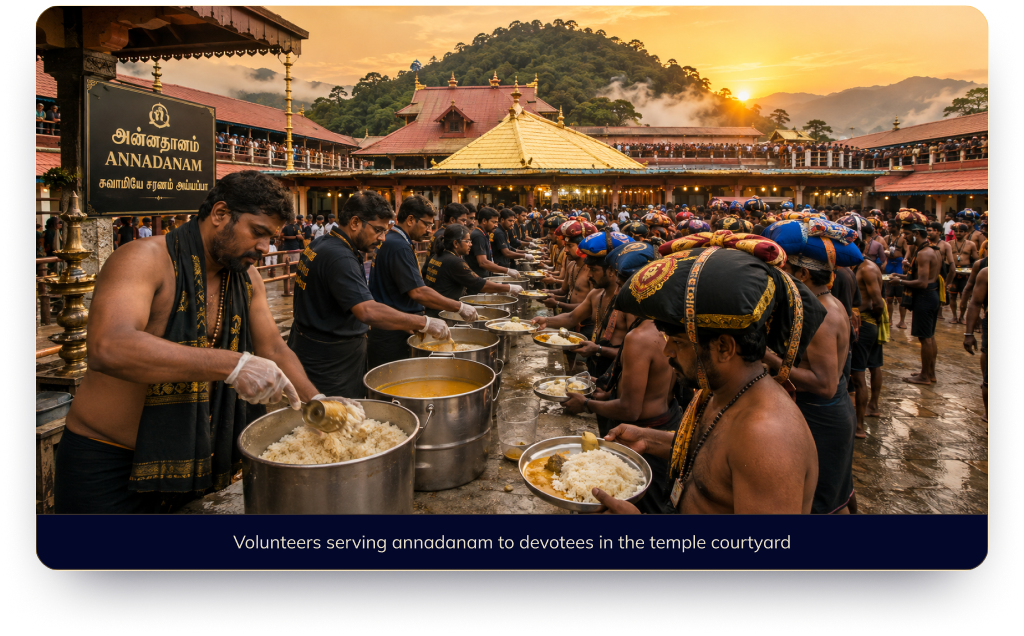 Annadhanam